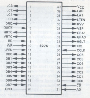 8275 Pinout